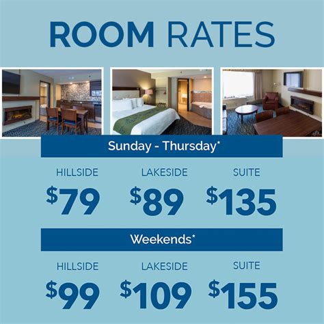 types of room rate